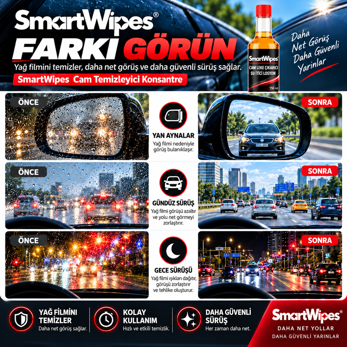 SmartWipes™ Ön Cam Leke Çıkarıcı Su İtici Losyon
